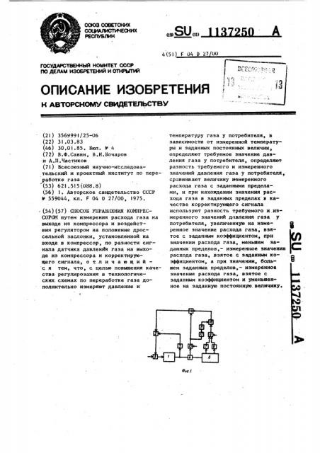 Способ управления компрессором (патент 1137250)