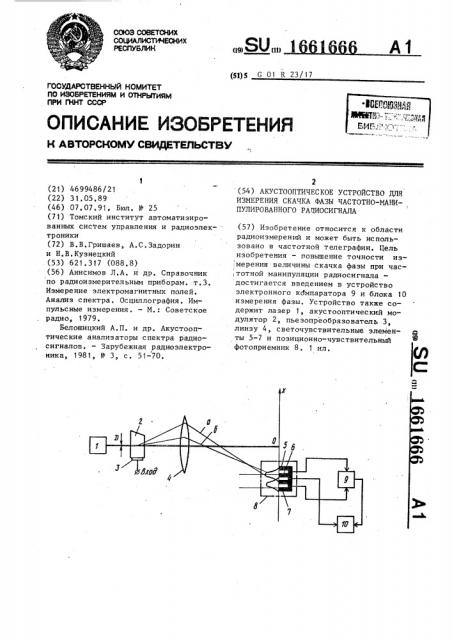 Акустооптическое устройство для измерения скачка фазы частотно-манипулированного радиосигнала (патент 1661666)