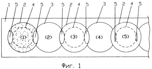Способ сооружения пакета буронабивных свай (патент 2352718)