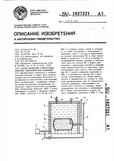 Способ испытания тонкостенных оболочек гидравлическим давлением (патент 1427221)