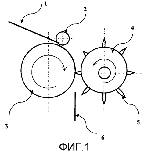 Армированный волокнами композитный материал (патент 2550892)