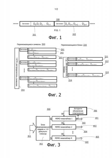 Способ и устройство восстановления гибридно-модулированных во временной области сигналов с квадратурной амплитудной модуляцией (патент 2660501)