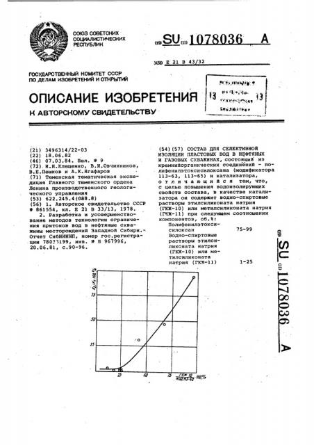 Состав для селективной изоляции пластовых вод в нефтяных и газовых скважинах (патент 1078036)