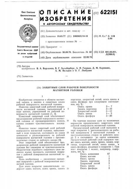 Защитный слой рабочей поверхности магнитной головки (патент 622151)