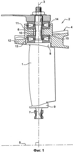 Направляющее устройство для лопатки с изменяемым углом установки (патент 2342540)