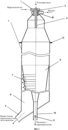 Пиролизер для пылевидного угля (патент 2349623)