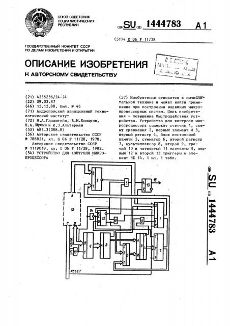 Устройство для контроля микропроцессора (патент 1444783)