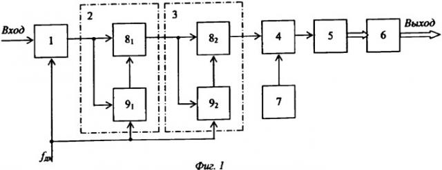 Многоканальное корреляционно-фильтровое приемное устройство с двухзвенной селекцией движущихся целей (варианты) (патент 2327187)