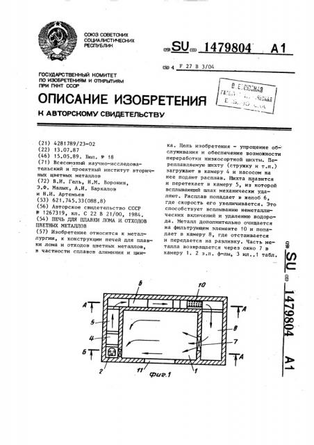 Печь для плавки лома и отходов цветных металлов (патент 1479804)