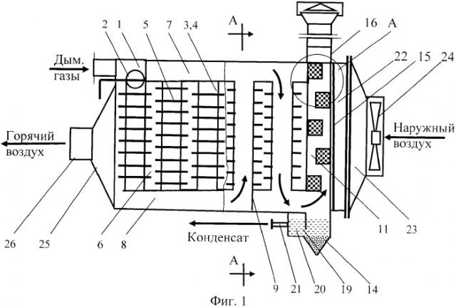 Мультисекционный блок очистки и утилизации дымовых газов теплогенератора автономной системы теплоснабжения (патент 2367849)