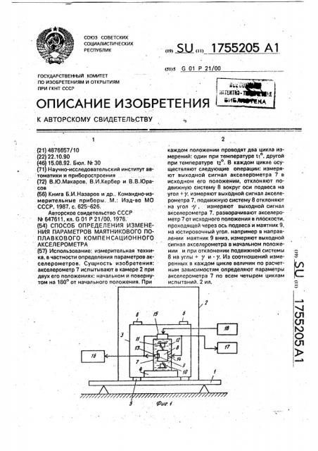 Способ определения изменения параметров маятникового поплавкового компенсационного акселерометра (патент 1755205)