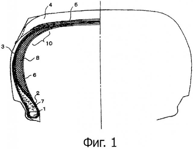 Пневматическая покрышка (патент 2507080)
