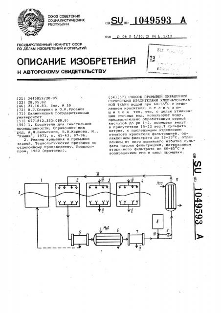 Способ промывки окрашенной сернистыми красителями хлопчатобумажной ткани (патент 1049593)