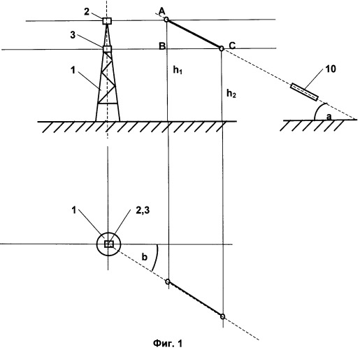 Способ определения местоположения лазерного излучателя и устройство для его реализации (патент 2456543)