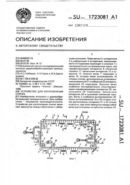 Устройство для изготовления спичек (патент 1723081)