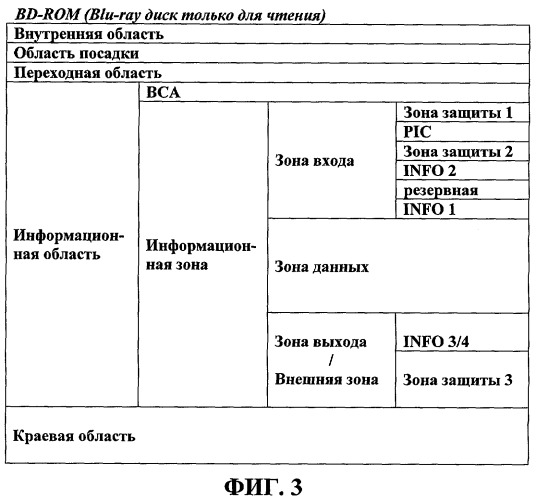 Способ управления информацией для защиты от копирования на носителе записи, носитель записи с информацией для защиты от копирования записанного на нем содержимого, способ и устройство записи/воспроизведения носителя записи (патент 2328778)