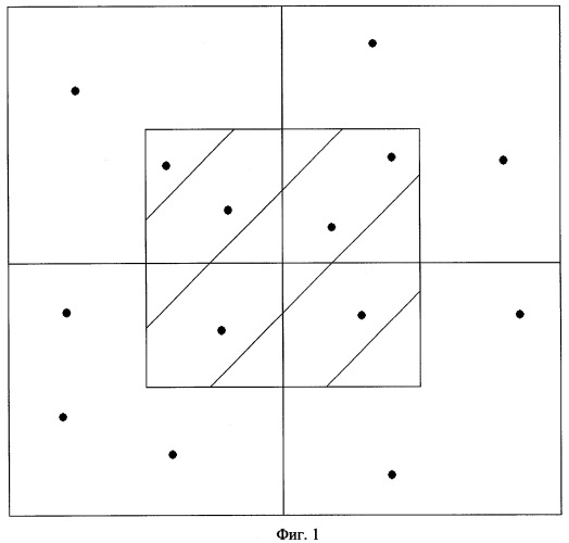 Способ определения недопустимой плотности точечных объектов, беспорядочно расположенных на плоскости (патент 2301448)
