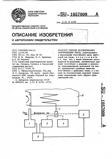 Способ исследования аккомодации глаза (патент 1057009)