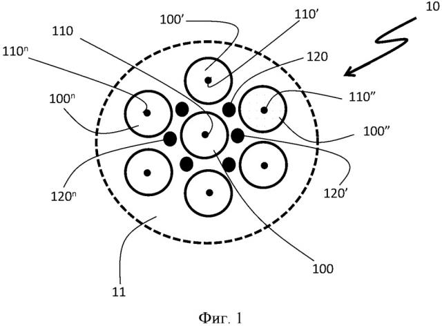 Геттерная насосная система (патент 2663813)