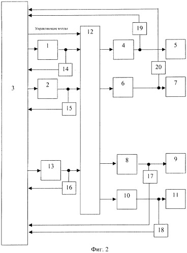 Гидросистема спускоподъемного устройства водолазного колокола (патент 2296692)