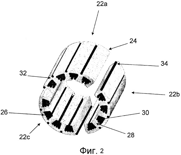 Разделенная вдоль оси конструкция статора для электродвигателей (патент 2507662)