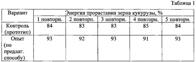 Способ получения витаминной кормовой добавки из зерна кукурузы (патент 2618128)