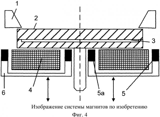 Модифицируемая конфигурация магнитов для электродуговых испарителей (патент 2550502)