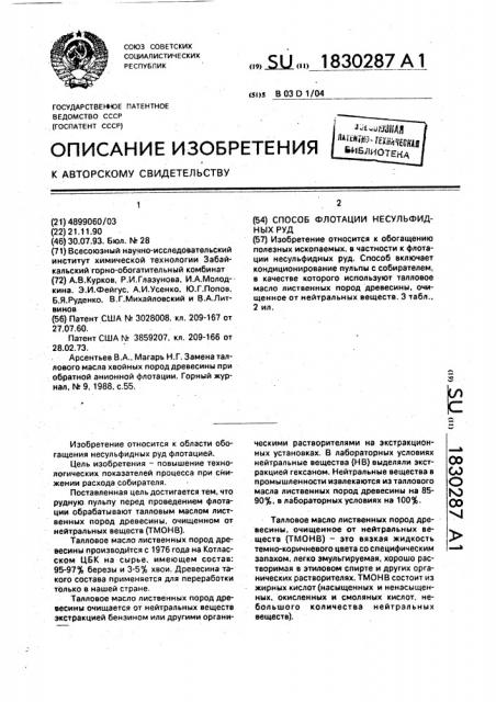 Способ флотации несульфидных руд (патент 1830287)