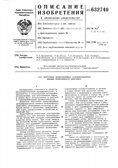 Ленточная прямолинейная агломерационная машина непрерывного действия (патент 632740)