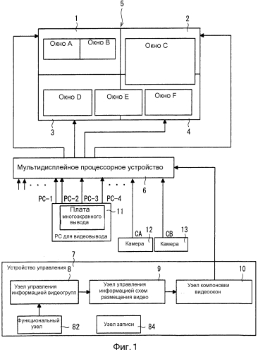 Устройство управления мультидисплейным отображением и мультидисплейная система (патент 2581163)