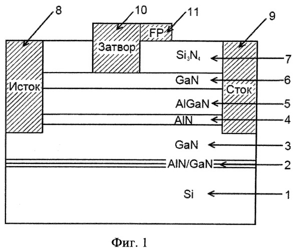 Высоковольтный нитрид-галлиевый транзистор с высокой подвижностью электронов (патент 2534002)