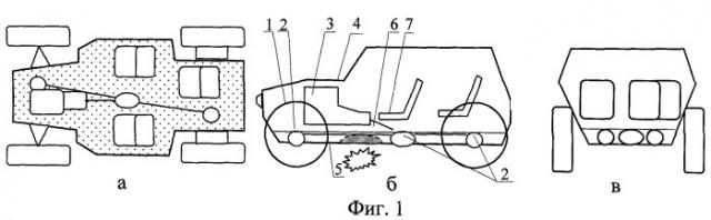 Взрывостойкое транспортное средство (патент 2481543)