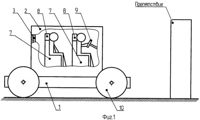 Устройство безопасности транспортного средства (патент 2443584)