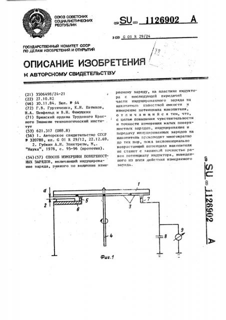 Способ измерения поверхностных зарядов (патент 1126902)