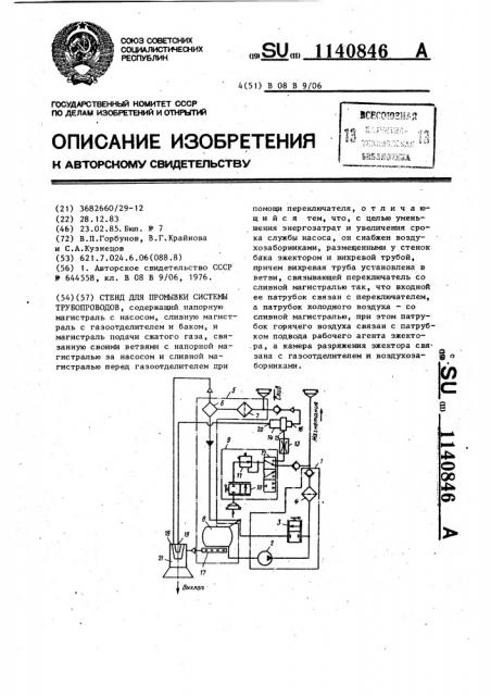 Стенд для промывки системы трубопроводов (патент 1140846)