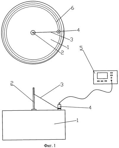 Способ ручного ультразвукового контроля (варианты) (патент 2442156)