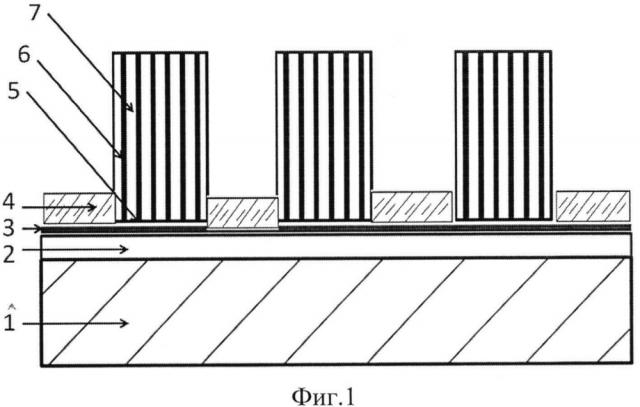 Способ изготовления электрода суперконденсатора (патент 2660819)