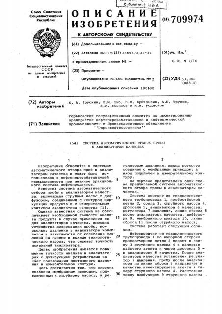 Система автоматического отбора пробы к анализаторам качества (патент 709974)
