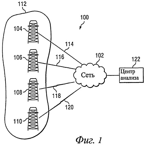 Способ замедления повреждения вскрытой поверхности пласта в нефтяных и газовых скважинах (варианты) и система для его осуществления (патент 2470145) Способ замедления повреждения вскрытой поверхности пласта в нефтяных и газовых скважинах (варианты) и система для его осуществления (патент 2470145)
