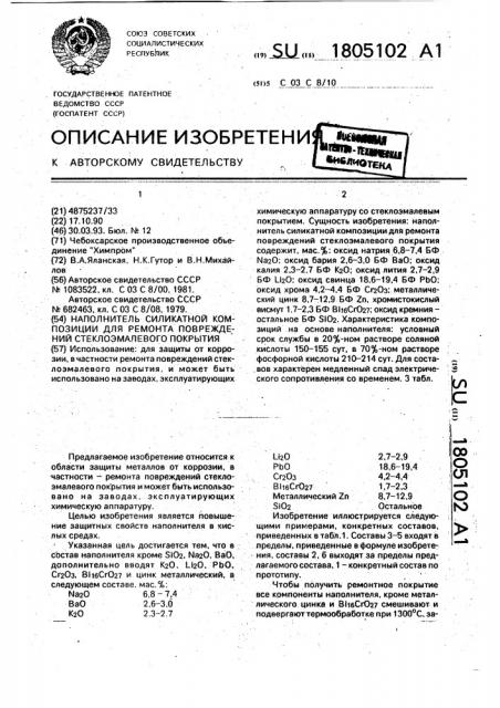 Наполнитель силикатной композиции для ремонта повреждений стеклоэмалевого покрытия (патент 1805102)