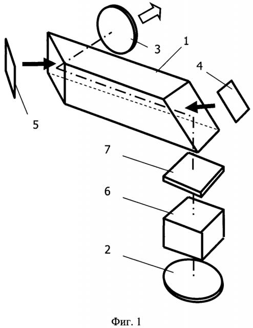 Твердотельный лазер с модуляцией добротности (патент 2636260)