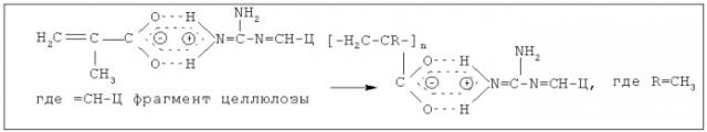 Полимерная целлюлозная композиция и способ ее получения (патент 2432964)