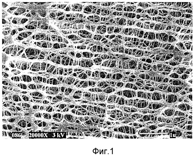 Двуосноориентированная микропористая мембрана (патент 2420400)
