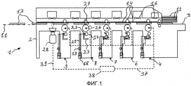 Способ и устройство для приводки красок для печатной машины (патент 2546443)