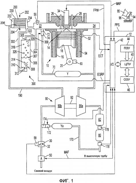 Система, устройство для регулирования поглощения конденсата и способ подавления избыточного поглощения конденсата (патент 2630815)