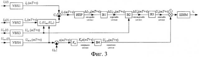 Способ управления импульсным стабилизатором напряжения (патент 2460114)