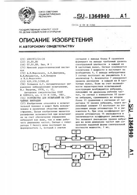 Устройство для испытаний на случайные вибрации (патент 1364940)