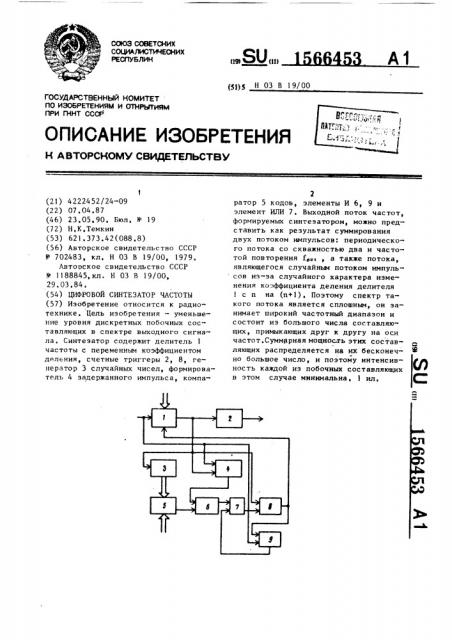 Цифровой синтезатор частоты (патент 1566453)