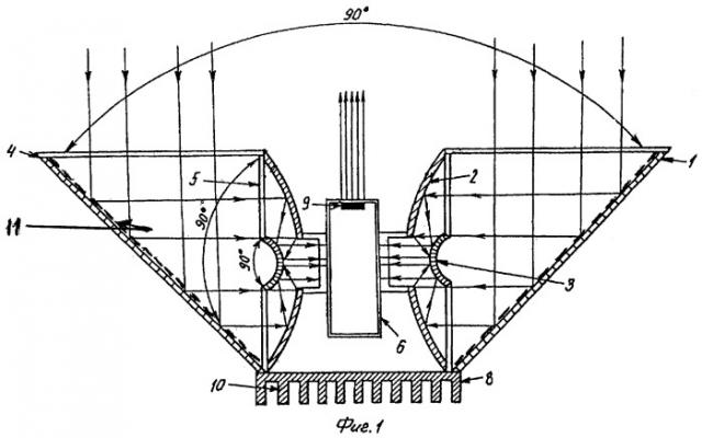 Солнечная многофункциональная сильноконцентрирующая энергоустановка (патент 2466489)