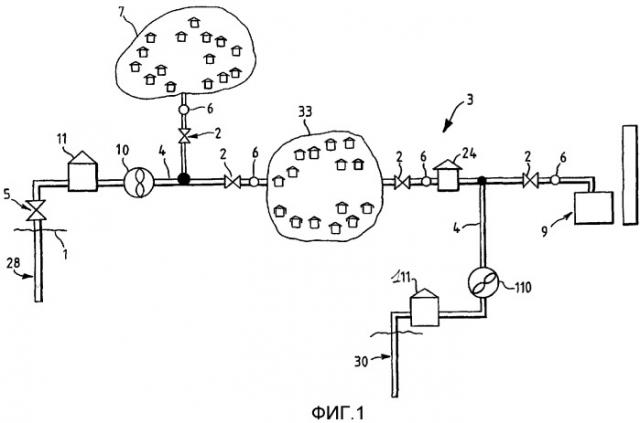 Сообщающий регулятор для управления системой транспортировки газа (патент 2294554)